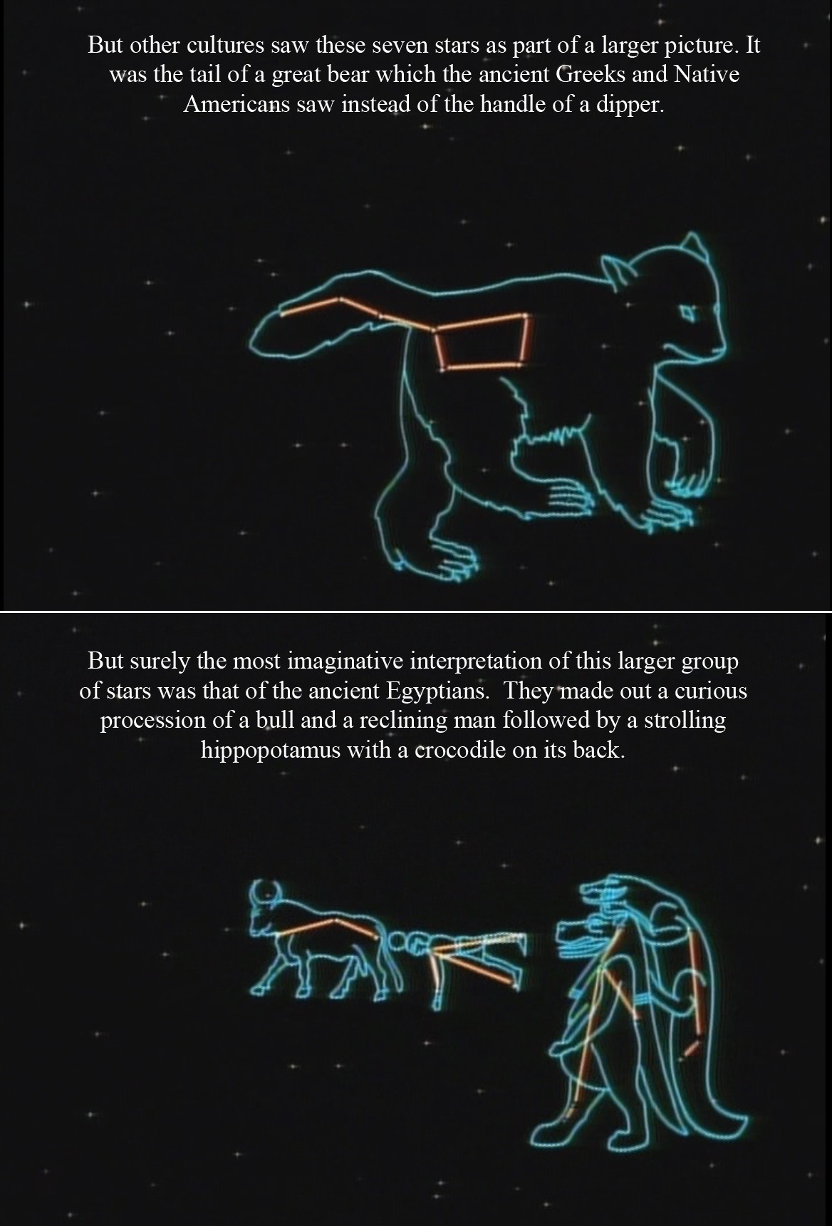 But other cultures saw these seven stars as part of a larger picture. It was the tail of a great bear which the ancient Greeks and Native Americans saw instead of the handle of a dipper. But surely the most imaginative interpretation of this larger group of stars was that of the ancient Egyptians. They made out a curious progression of a bull and a reclining man followed by a strolling hippopotamus with a crocodile on its back.